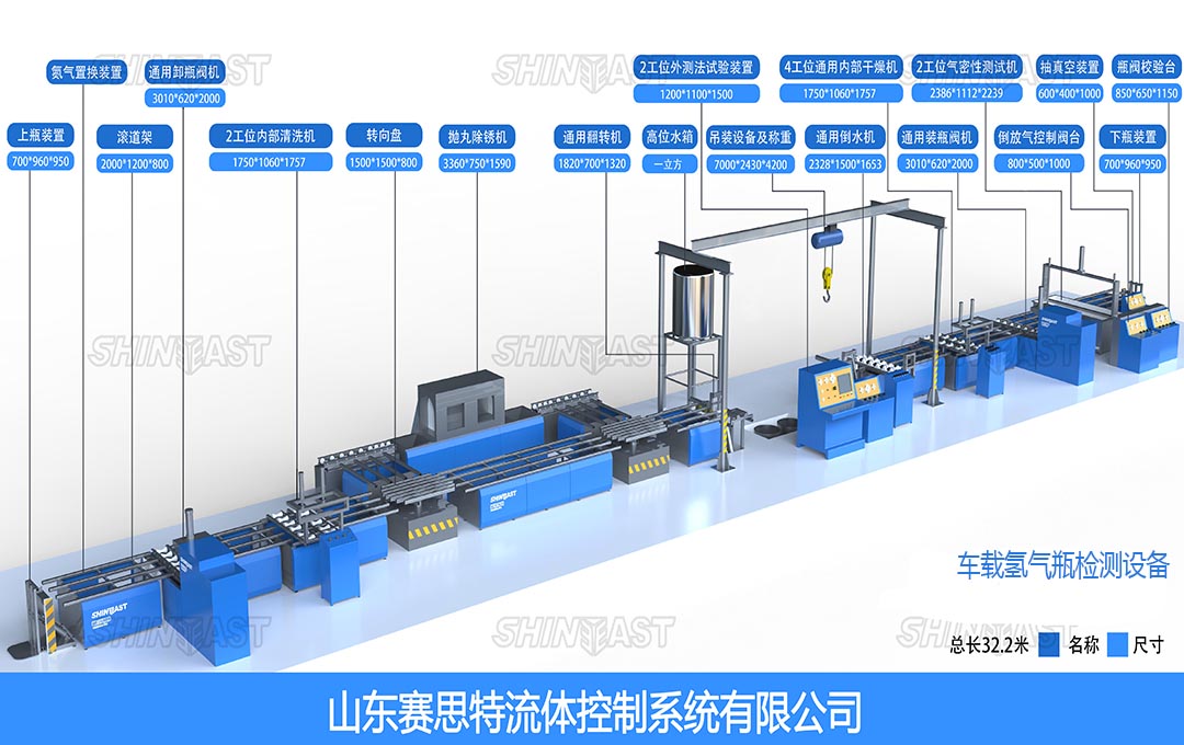 車(chē)載氫氣瓶檢測(cè)設(shè)備